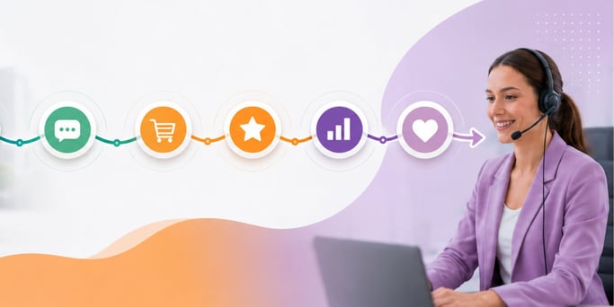 Customer Journey y los arquetipos de cliente