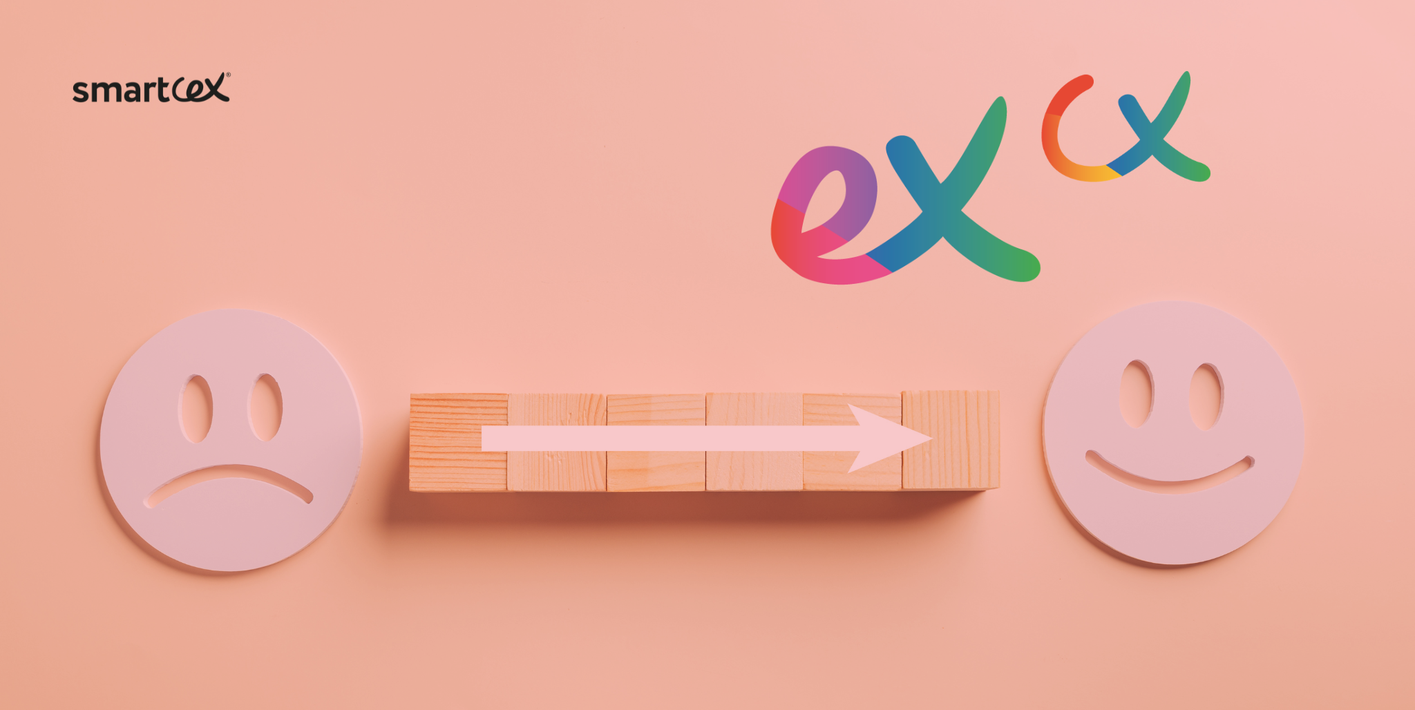 Transición de una cara triste a una cara sonriente mediante una flecha, representando la mejora de la experiencia de cliente (CX) y empleado (EX), con branding de Smartcex